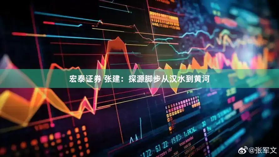 宏泰证券 张建：探源脚步从汉水到黄河