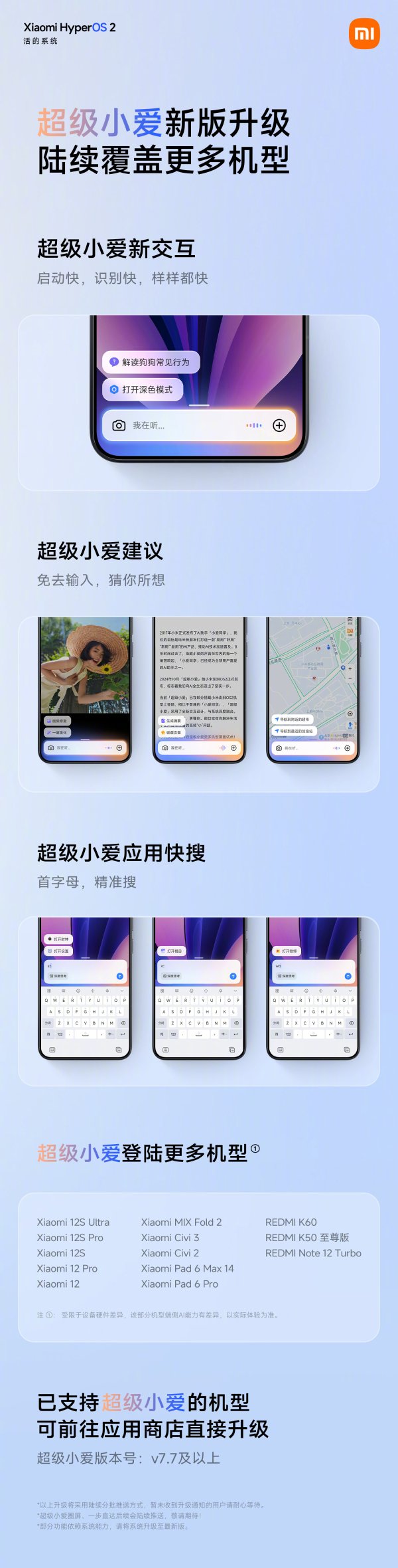 优速配资 小米超级小爱登陆更多机型，包含小米 12、REDMI K60 等