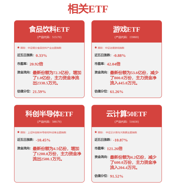 东程配资 特朗普白宫设宴招待科技巨头 特斯拉(TSLA.US)CEO马斯克缺席