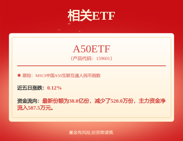 思考资本 上市首日涨超270%达700亿市值，股民中一签净赚6.5万元！影石创新什么来头？
